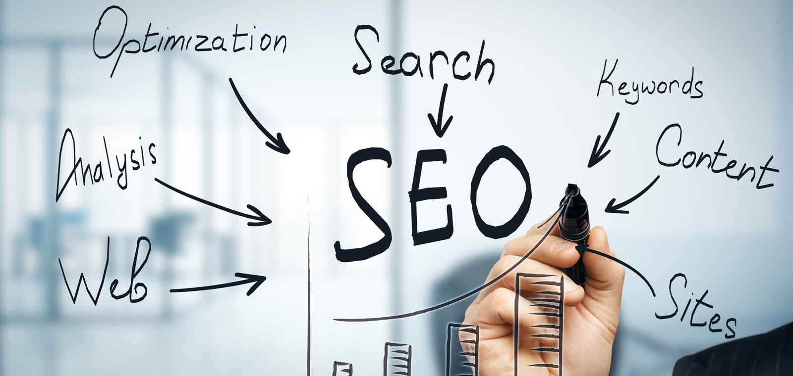 Comment maintenir vos positions SEO lors de la refonte de votre site ...